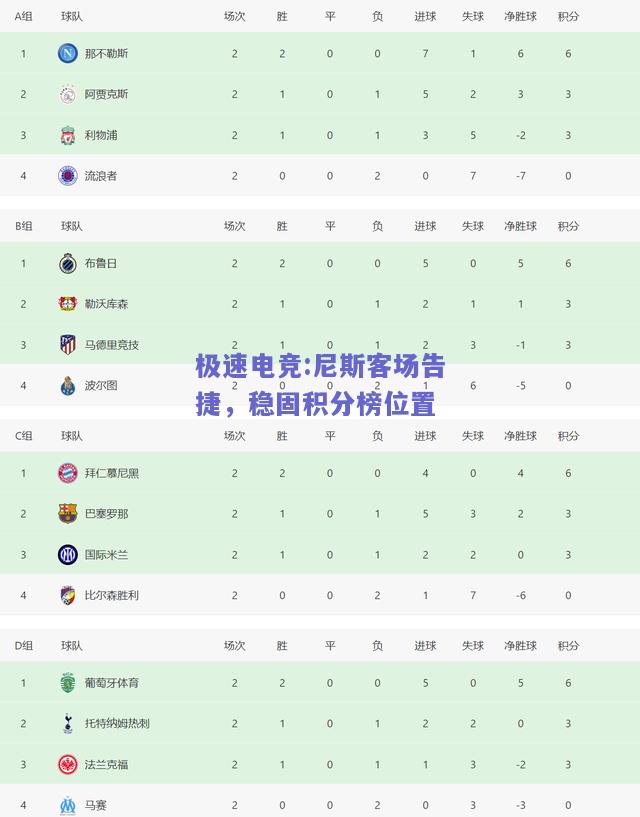 极速电竞:尼斯客场告捷，稳固积分榜位置