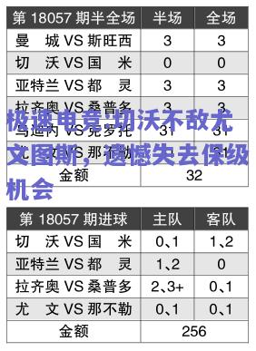 切沃不敌尤文图斯，遗憾失去保级机会