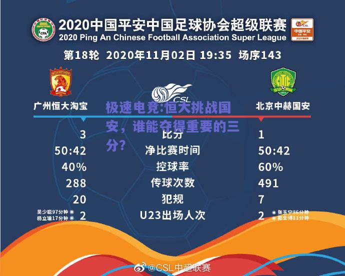 恒大挑战国安，谁能夺得重要的三分？