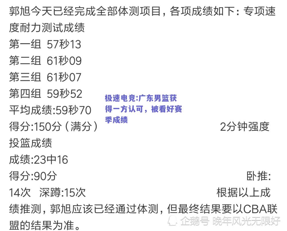 广东男篮获得一方认可，被看好赛季成绩