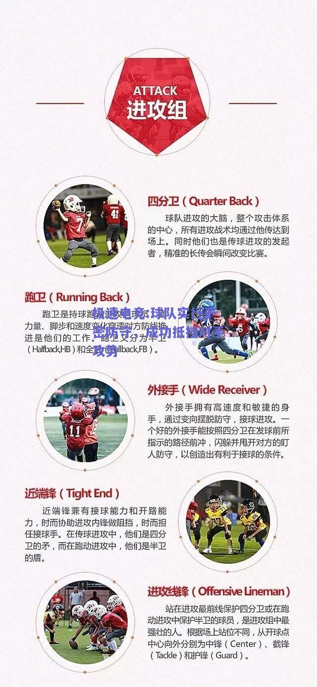 球队实行严密防守，成功抵挡对手攻势