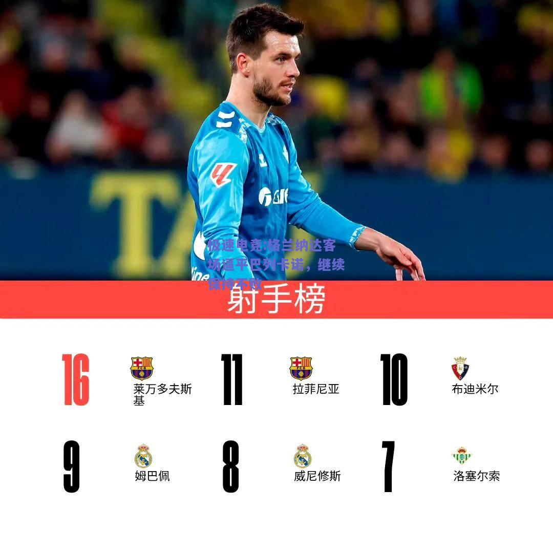 格兰纳达客场逼平巴列卡诺，继续保持不败