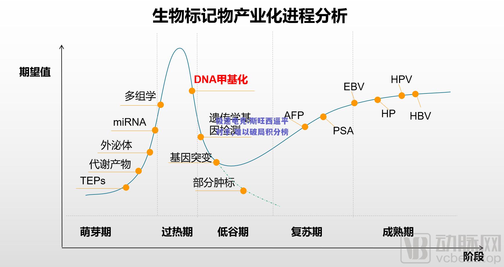 斯旺西逼平对手,难以破局积分榜