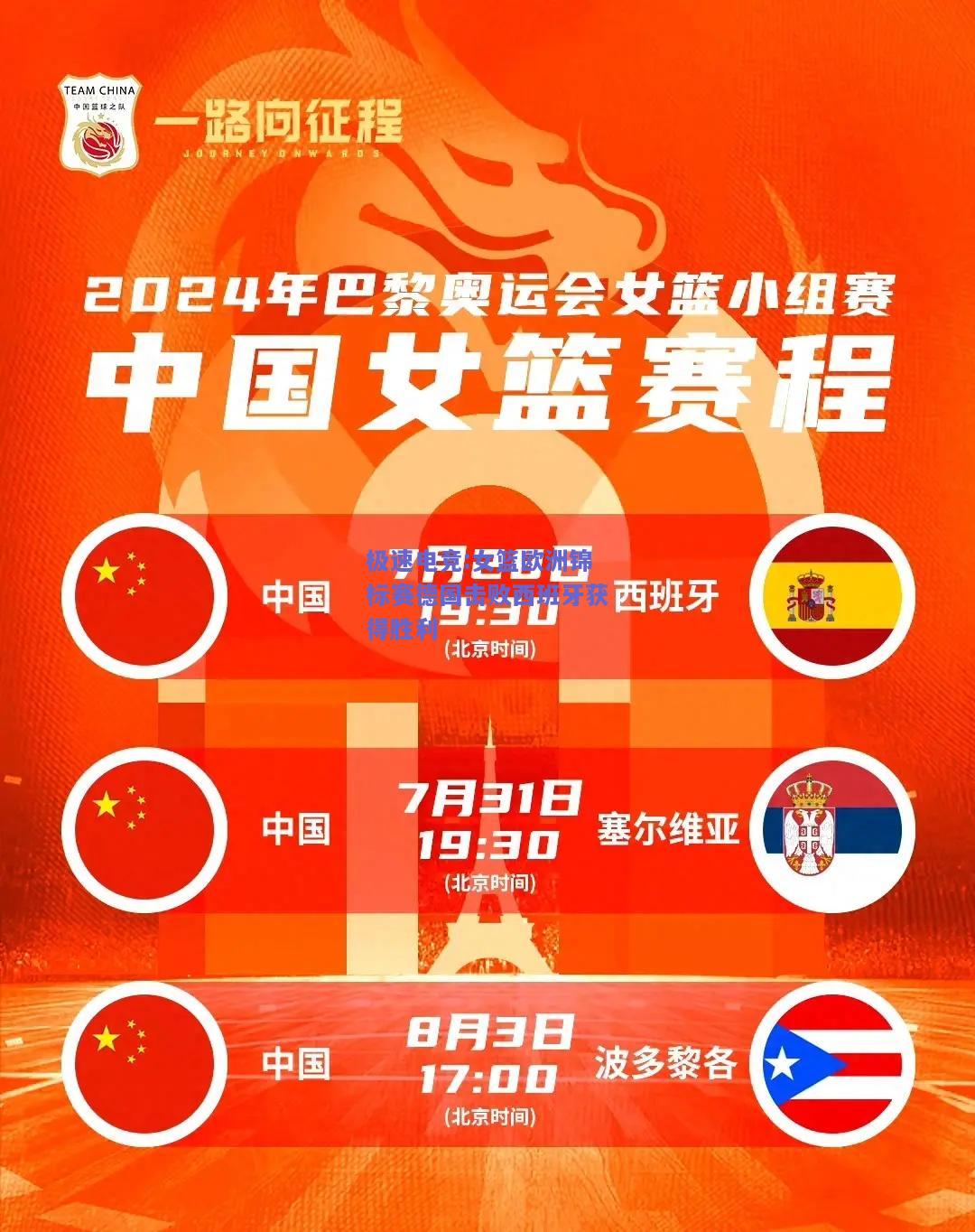 女篮欧洲锦标赛德国击败西班牙获得胜利