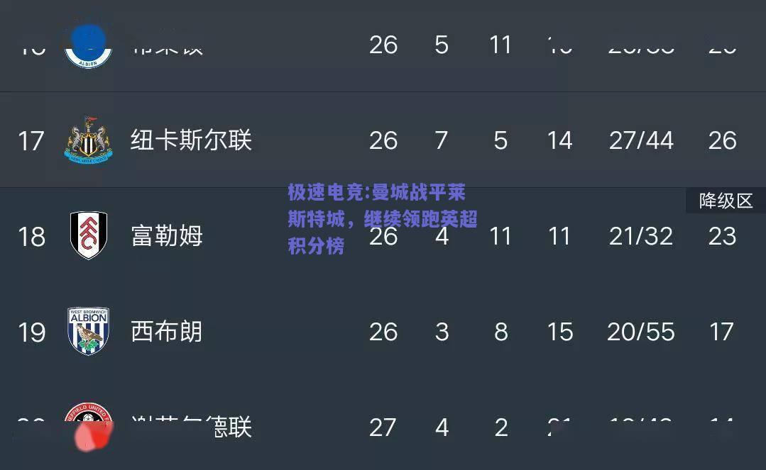 曼城战平莱斯特城，继续领跑英超积分榜