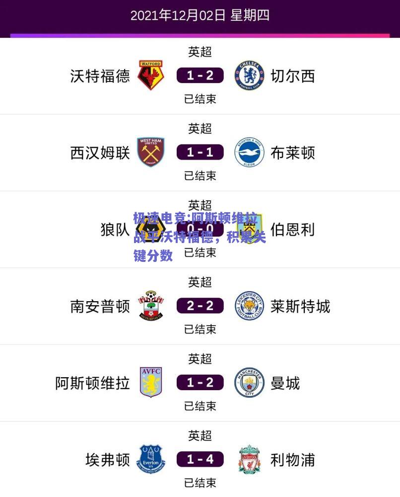 极速电竞:阿斯顿维拉战平沃特福德，积累关键分数